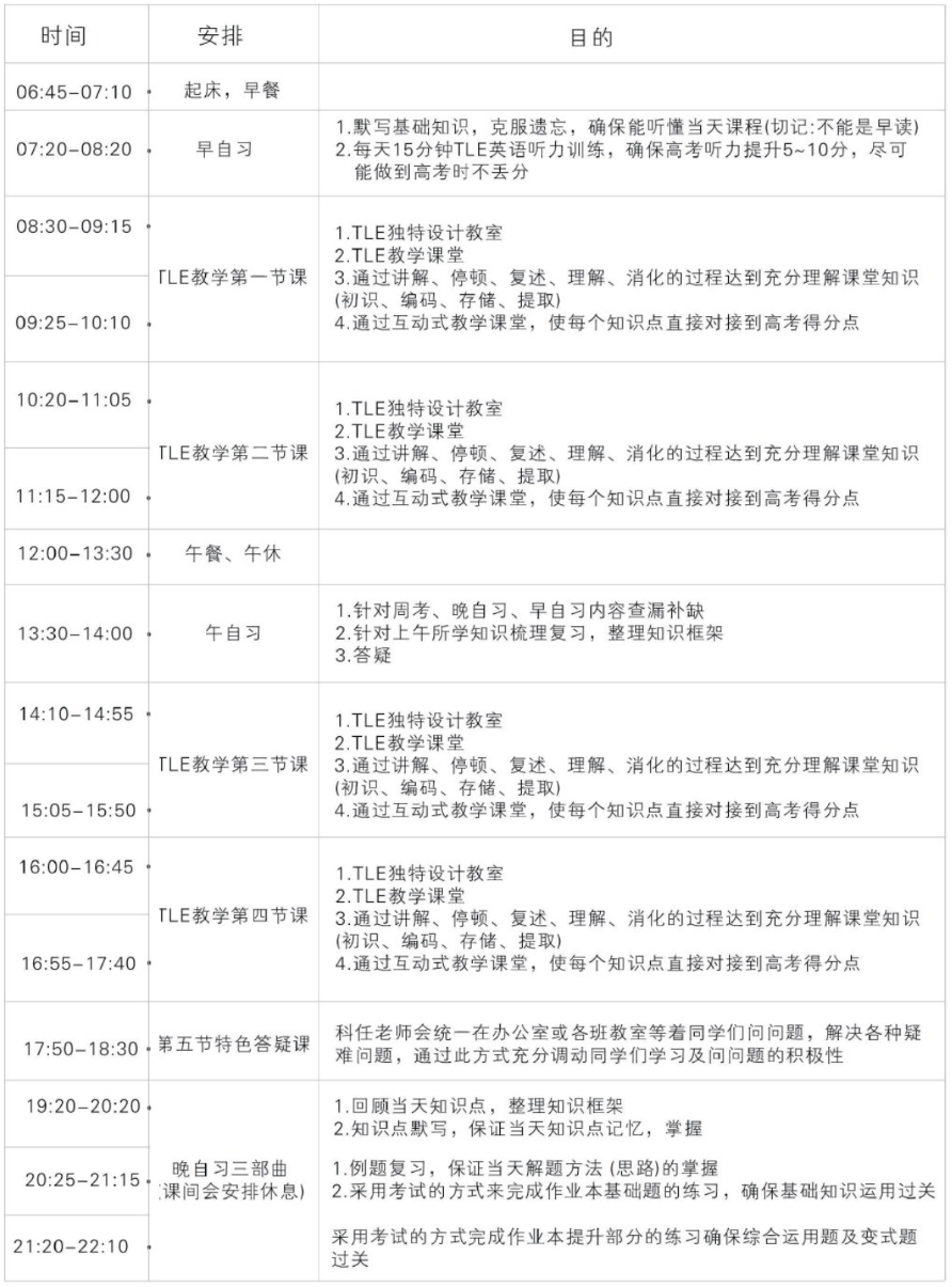 2025届艺考生文化课冲刺班招生简章发布 艺考生一站上岸新起点(图16)