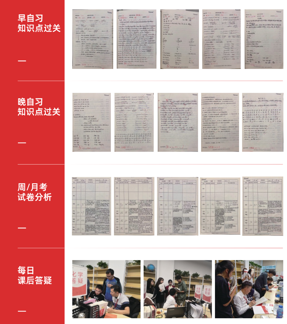 2025届艺考生文化课冲刺班招生简章发布 艺考生一站上岸新起点(图17)